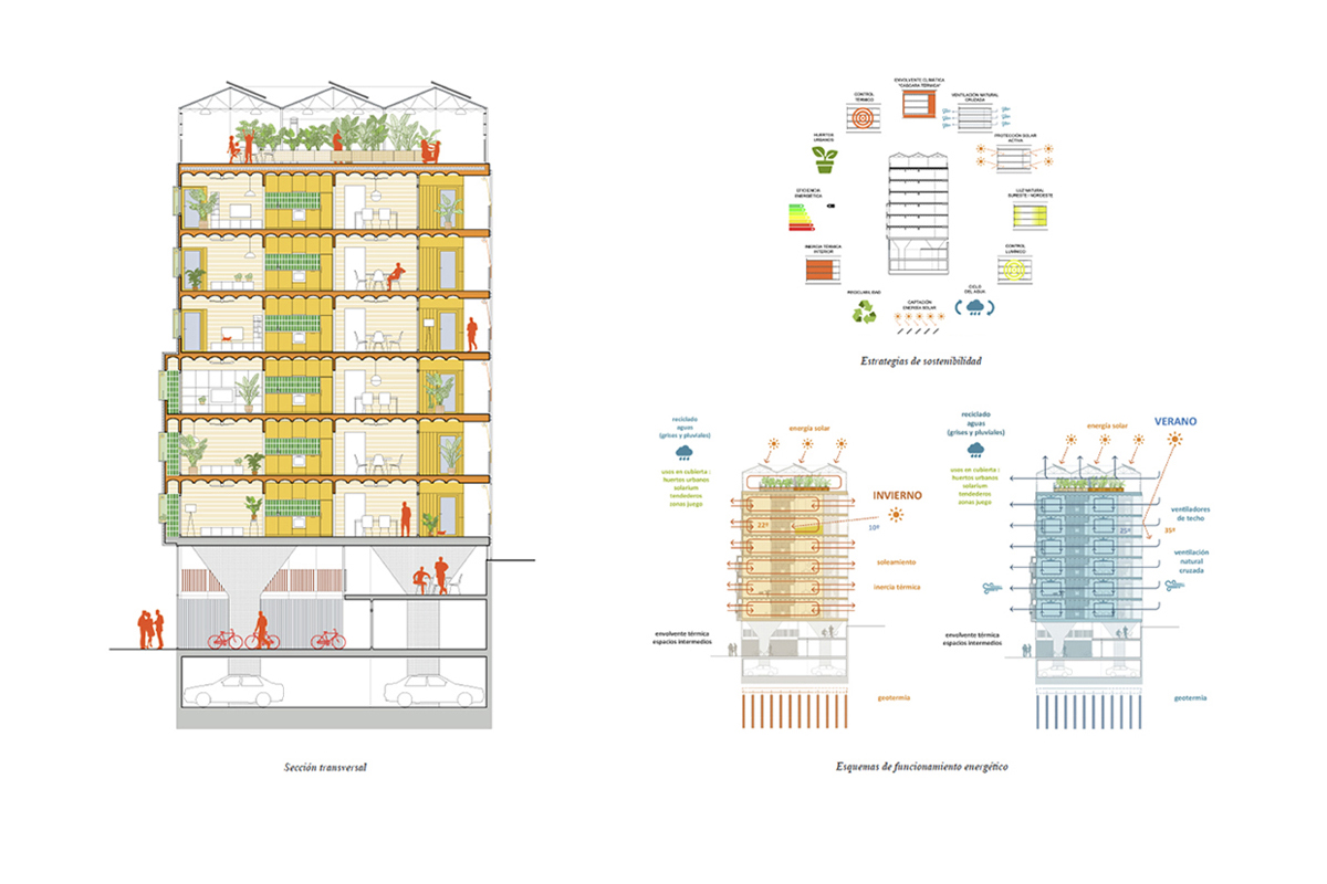 viviendas públicas protegidas tendetes valencia concurso orts-trullenque