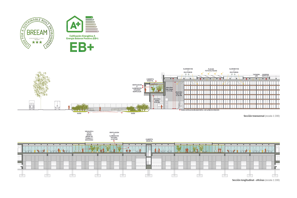 Nave logística oficinas Nederval Ribarroja Orts-Trullenque arquitectos