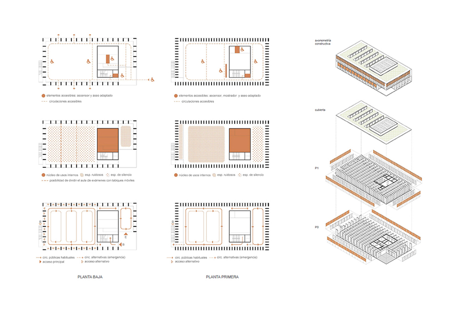 concurso bilbioteca y sala de examenes uned valencia orts-trullenque
