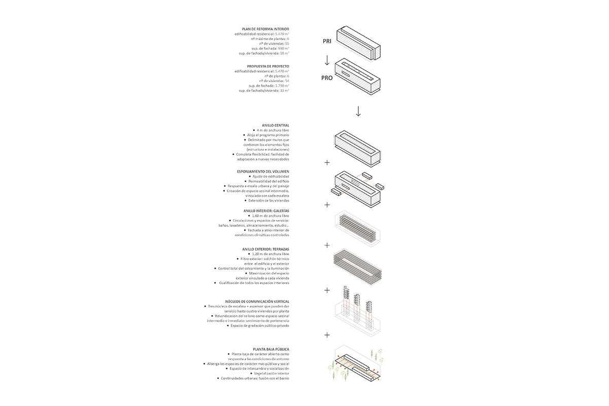 concurso viviendas colectivas protección torrente evha valencia orts-trullenque