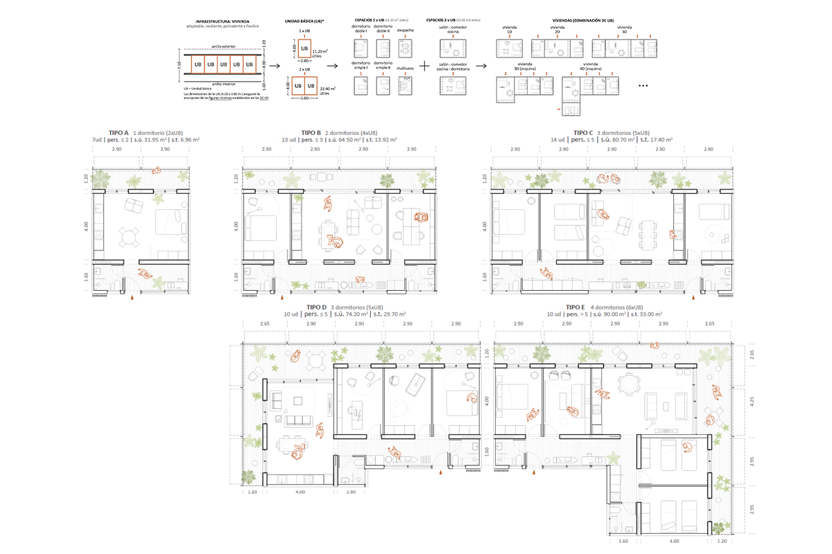concurso viviendas colectivas protección torrente evha valencia orts-trullenque